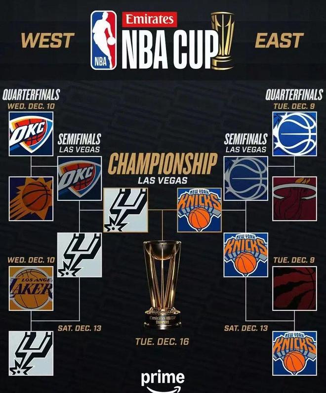 等了52年！冠军咯！末节逆转文班！大话放早了！