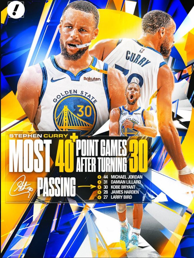 致命失误吞里程悲!库里48+12三分又刷九纪录 37岁巨星再超乔丹