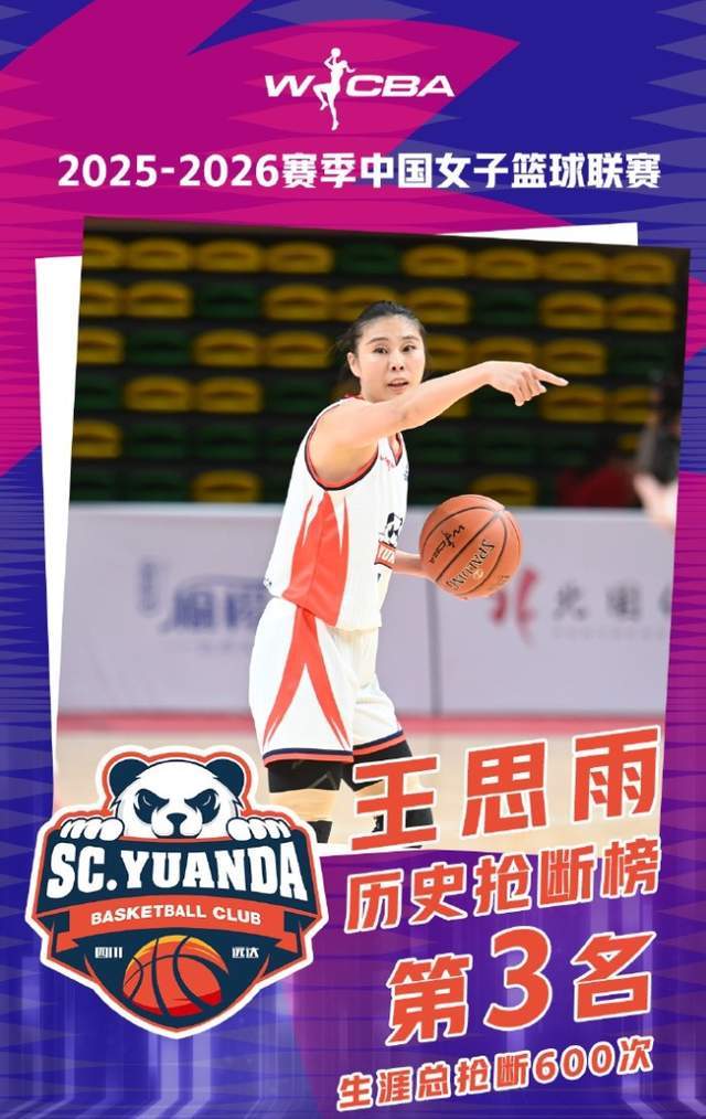女篮3消息：王思雨获新荣誉，王丽丽解锁2成就，国家队集训增2人
