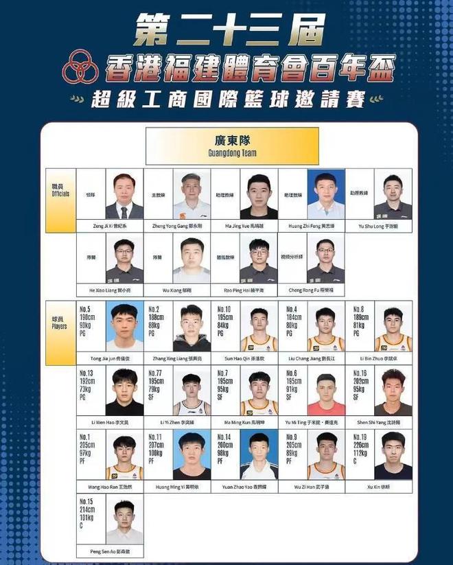 广东队球员新动态！徐昕和黄明依领衔四将打邀请赛 为全运会热身