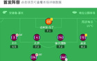维拉2-1伯恩利，马伦梅开二度，乌戈舒库破门