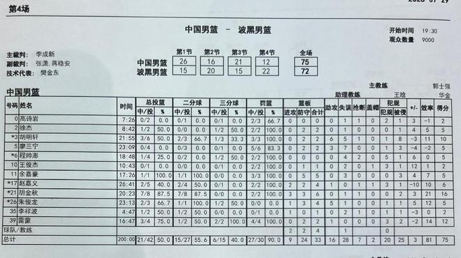 靠裁判才能赢的比赛，这种热身赛不打也罢！