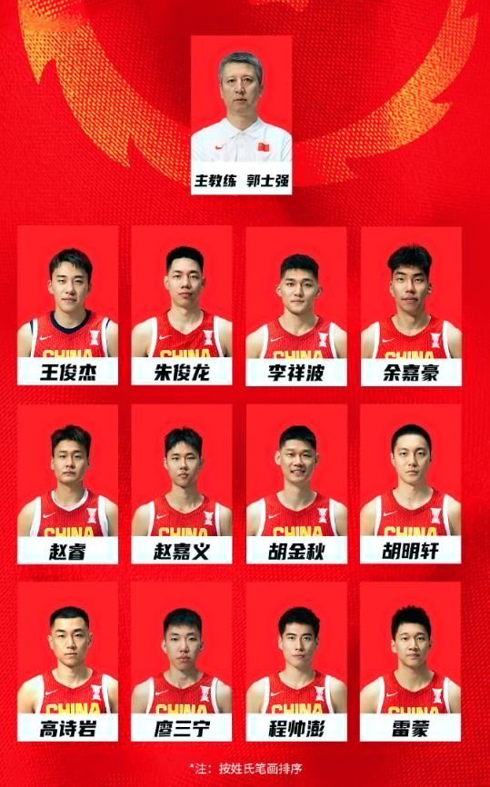 中国男篮12人名单出炉：张宁徐杰落选 记者直言徐杰比高诗岩强