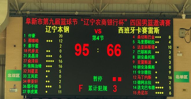 辽篮大胜29分!付豪轰20分,姜宇星首秀2分,王岚嵚0分,张陈治锋16分