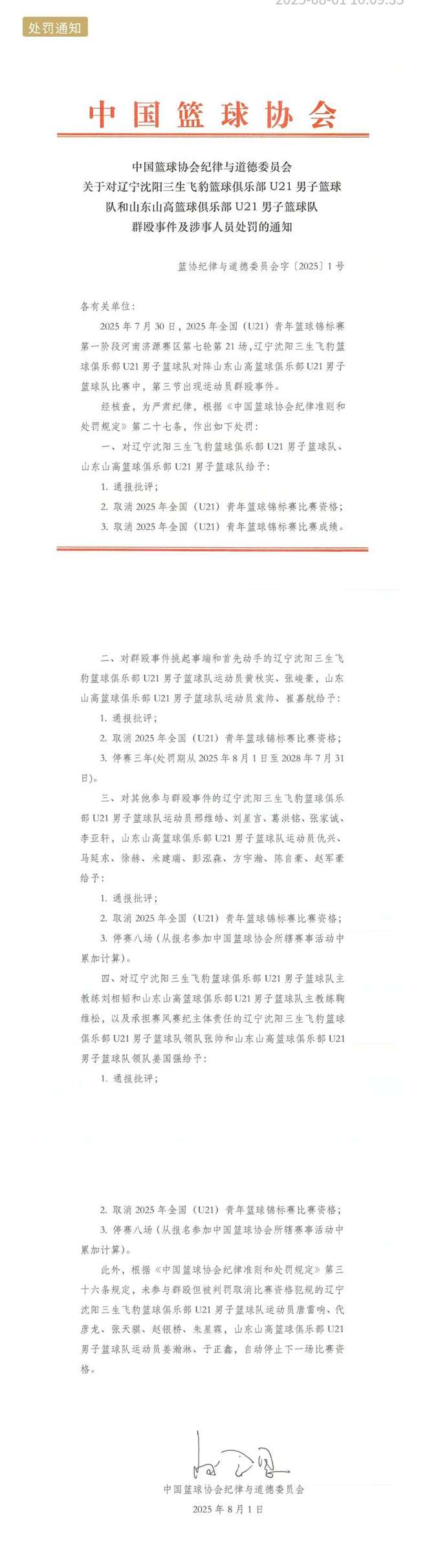 中国篮协开出重磅罚单 U21群殴事件4人被禁赛3年