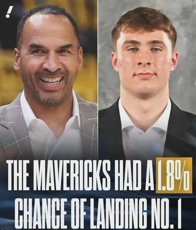恭喜达拉斯，喜获NBA状元签！放弃东契奇收获福报！3状元惧怕否