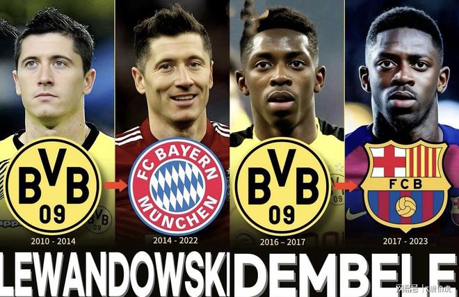 深度｜从多特蒙德走出的球员分档一览