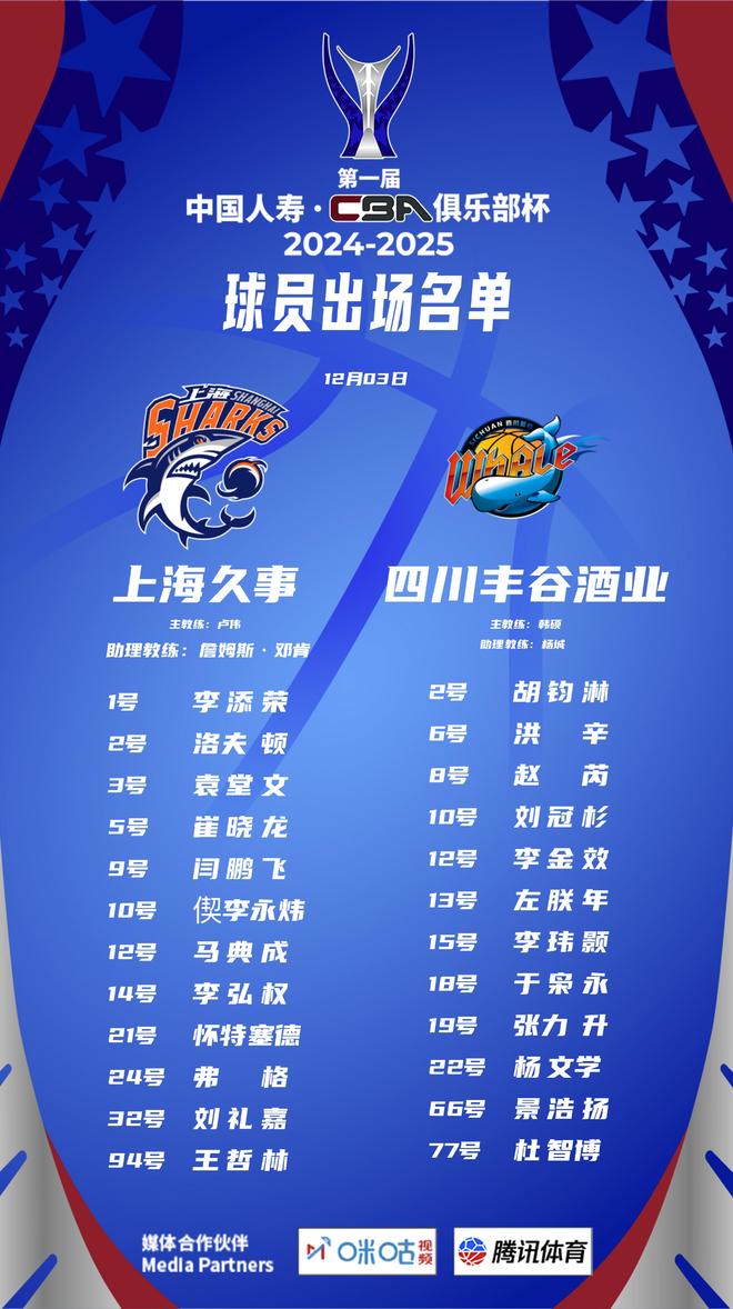 草台班子？CBA官方晒杯赛名单，显示为24-25赛季且球员名字排列不齐