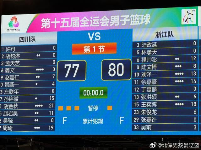 全运会成年组半决赛：浙江爆冷淘汰四川 广东大胜辽宁